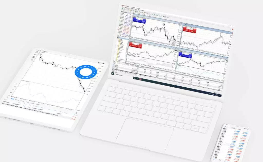 offers MT4 and MT5 to trade CFDs products